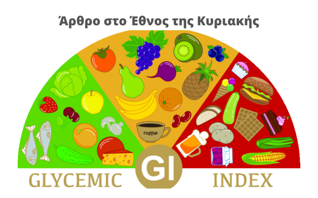 Γλυκαιμικός Δείκτης