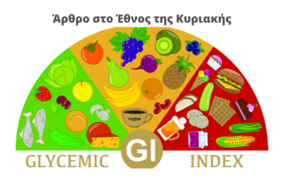 Γλυκαιμικός Δείκτης