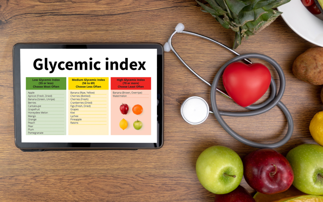 Γλυκαιμικός Δείκτης